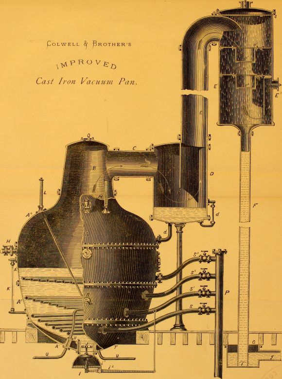 Vacuum Pan for making evaporated milk. Annual report of the ADA, 1865.