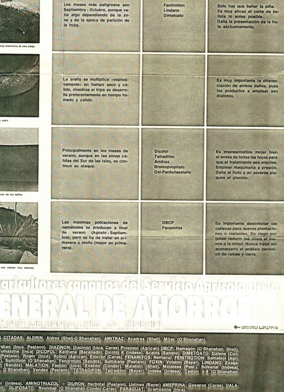 Liste der empfohlenen Pflanzenschutzmittel 1980er Jahre in Teneriffa, in Europa dann verboten. Liste der empfohlenen Pflanzenschutzmittel 1980er Jahre in Teneriffa, in Europa dann verboten.