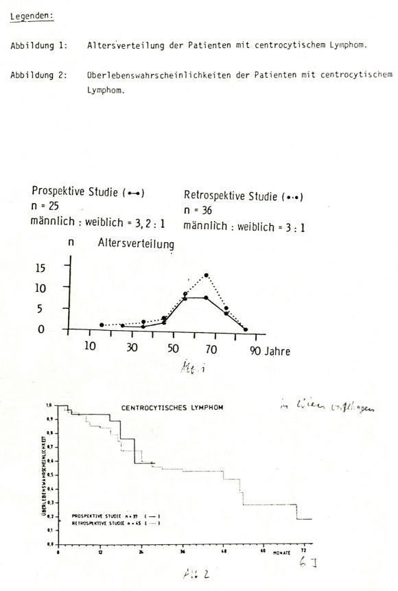 Prospektive und retrospektive Studie Ende 1970er Jahre über die Lebenserwartung Mantelzelllymphom.