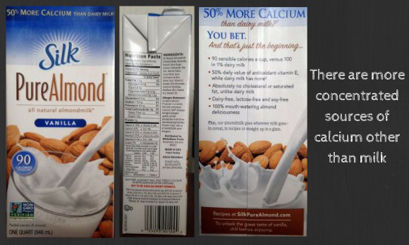Three sides of a carton box with almond milk in the USA, 2013. Right of it our text. Three sides of a carton box with almond milk in the USA, 2013. Right of it our text.