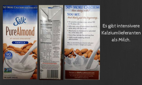 Drei Seiten eines Kartonbehälters mit Mandelmilch in den USA, 2013. Rechts davon unser Text. Drei Seiten eines Kartonbehälters mit Mandelmilch in den USA, 2013. Rechts davon unser Text.