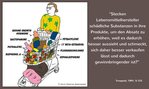 Collage Bild mit einkaufender Person und Text aus Buch *No Milk" Seite 123. Collage Bild mit einkaufender Person und Text aus Buch *No Milk" Seite 123.