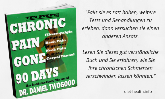 Abbildung Buch "Chronic pain gone 90 days" von Daniel Twogood mit Text-Collage.