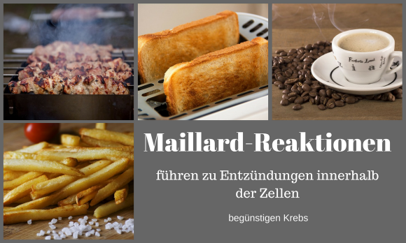 Beispiele von Lebensmitteln, die Entzündungen fördern und schliesslich zu Krebs führen können. Beispiele von Lebensmitteln, die Entzündungen fördern und schliesslich zu Krebs führen können.
