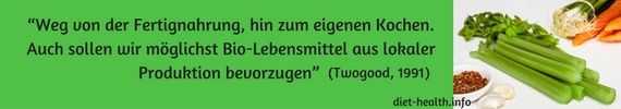 Text-Collage mit ein paar Gemüsen rechts: Weg von Fertignahrung, hin zu naturnaher Ernährung & Bio.