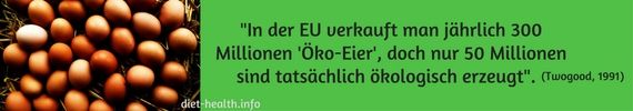 Collage von braunen Eiern rechts mit Text über häufig falschen Deklarationen von Eiern (>30 %).