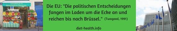 Collage text: Wenn Konsumenten der EU Entscheidungen im Laden treffen, gelangen sie bis nach Brüssel