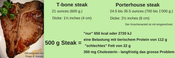 T-Bone steak im Vergleich zu Porterhouse Steak. T-Bone steak im Vergleich zu Porterhouse Steak.