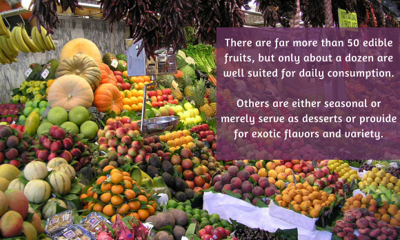 Collage: photography of numerous fruits on market with text inserted on the right.