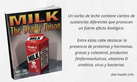 Libro "MILK The Deadly Poison" de Robert Cohen y texto a la derecha.