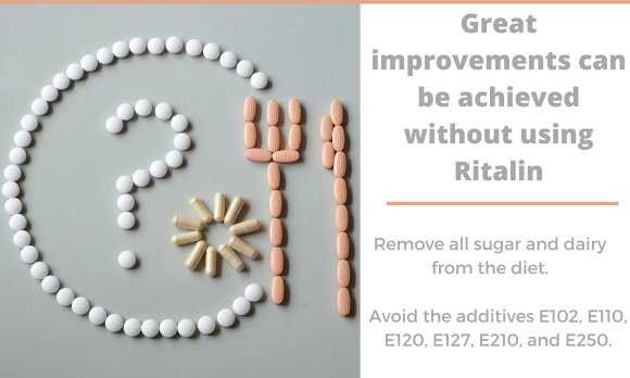 Collage with Ritalin Tablets with Text: Methods to Avoid Ritalin. Collage with Ritalin Tablets with Text: Methods to Avoid Ritalin.