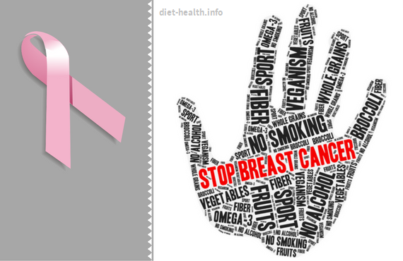 Pink ribbon as breast cancer awareness plus collage of words into a hand at right.