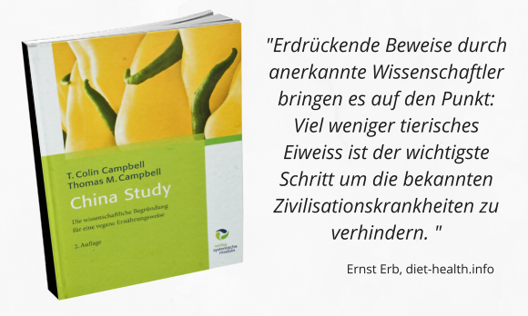 Buch: Die China-Studie, Campbell: weniger tierisches Protein essen, verhindert Krankheiten