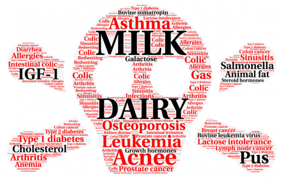 Nuvola di parole in rosso e nero per latte, latticini, asma, leucemia, acne, IGF-1, pus, salmonella Nuvola di parole in rosso e nero per latte, latticini, asma, leucemia, acne, IGF-1, pus, salmonella