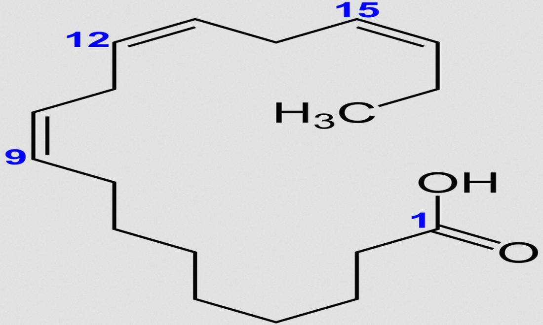 Ала кислота. Альфа-линоленовая кислота. Альфа линолевая кислота. Альфа-линоленовая кислота (алк). Омега 3 Альфа линоленовая кислота.