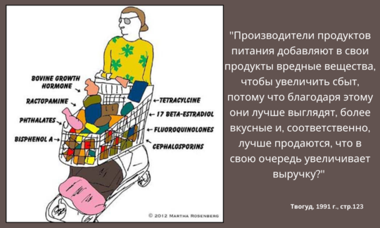 Коллаж: закупающийся покупатель и текст из книги "No Milk", стр.123. Коллаж: закупающийся покупатель и текст из книги "No Milk", стр.123.