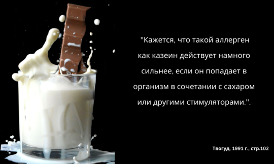 Коллаж: слева молоко и шоколад, справа текст из книги «No Milk» на стр. 102. Коллаж: слева молоко и шоколад, справа текст из книги «No Milk» на стр. 102.