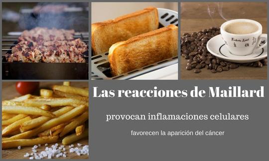 Ejemplos de alimentos que pueden promover la inflamación y eventualmente conducir al cáncer. Ejemplos de alimentos que pueden promover la inflamación y eventualmente conducir al cáncer.