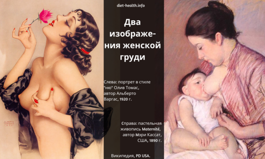 Коллаж с двумя рисунками: два совершенно разных значения женской груди.