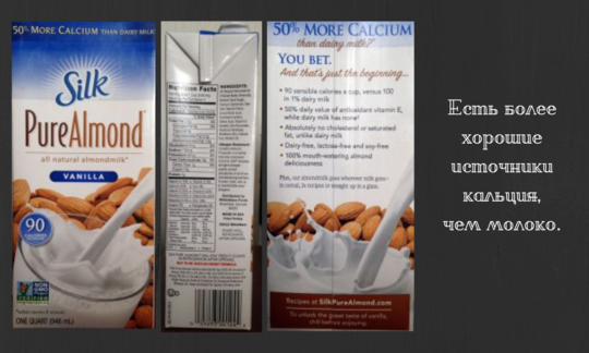 Три стороны картонной коробки с миндальным молоком из США, 2013 год. Справа от изображения наш текст Три стороны картонной коробки с миндальным молоком из США, 2013 год. Справа от изображения наш текст