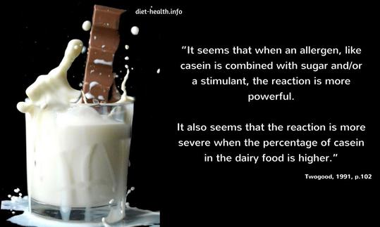 Collage left milk and chocolate with text from book "No Milk" page 102 at right. Collage left milk and chocolate with text from book "No Milk" page 102 at right.