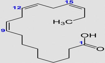 Fórmula estructural del ácido alfa-linolénico, un ácido graso omega 3 con 18 átomos de carbono y tres dobles enlaces (18:3). Fórmula estructural del ácido alfa-linolénico, un ácido graso omega 3 con 18 átomos de carbono y tres dobles enlaces (18:3).